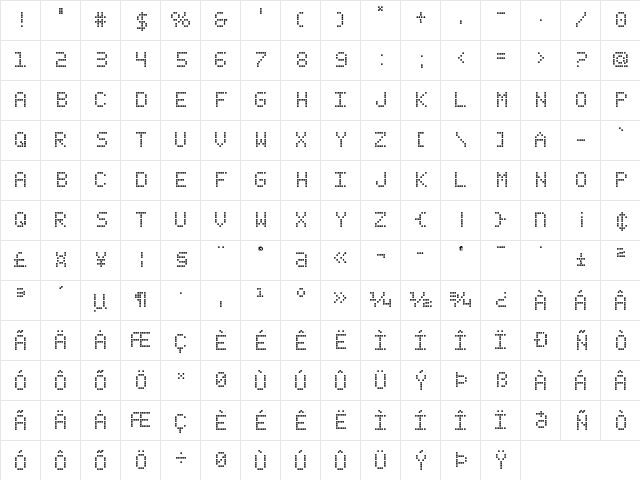 Fanfare Ticker Regular  glyph index
