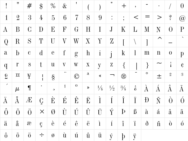 Industrial 736 Regular  glyph index