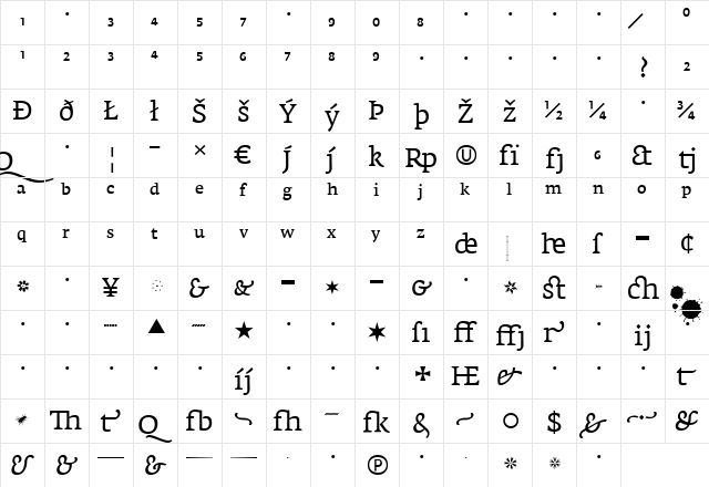 FedraSerifA Regular  glyph index