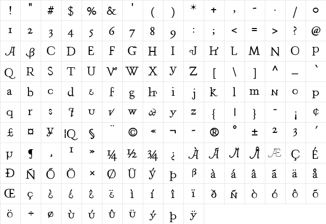 Distillation Regular  glyph index