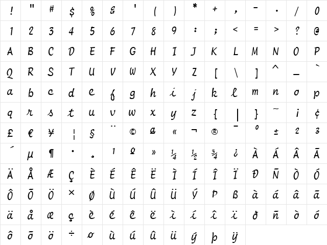 Script 12 Pitch Regular  glyph index