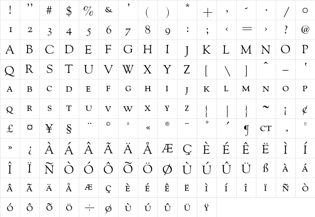 GoudyOldstyleH-SC Regular  glyph index
