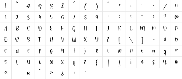 Painted Gallery Regular  glyph index