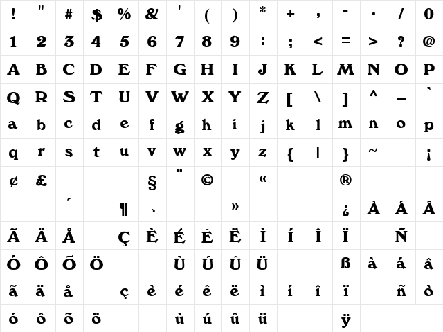 Unemployment 7 Regular  glyph index