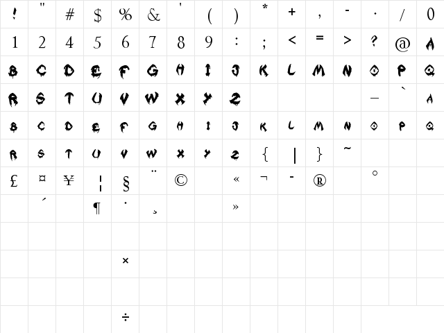 Raslani Kavaliar Kaiser Regular  glyph index