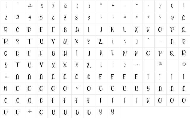 Fruit Punch Regular  glyph index