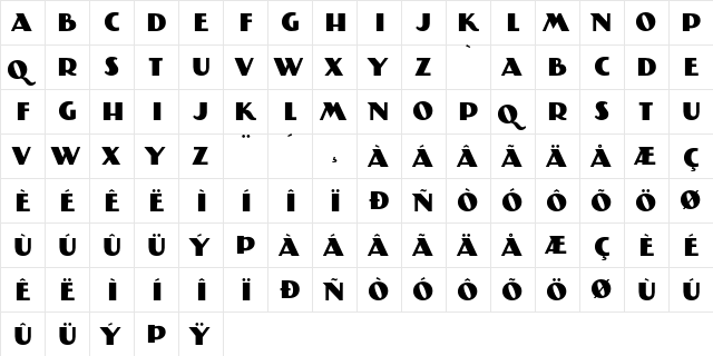 Bankas Regular  glyph index