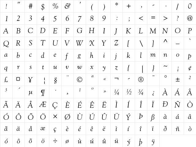 Goudy Oldstyle Italic  glyph index