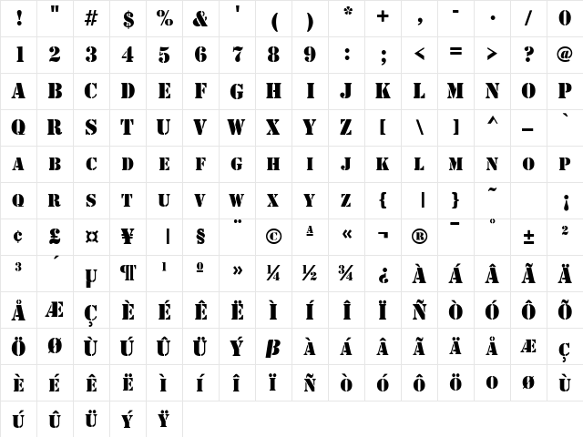 Stensil Normal  glyph index