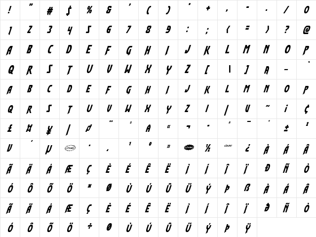 Flash Rogers Condensed Italic Condensed Italic  glyph index
