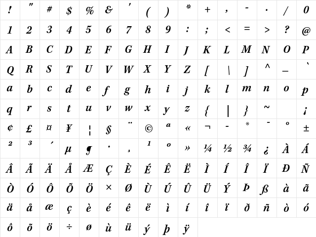 Kepler Std Semibold Semicondensed Italic Caption  glyph index