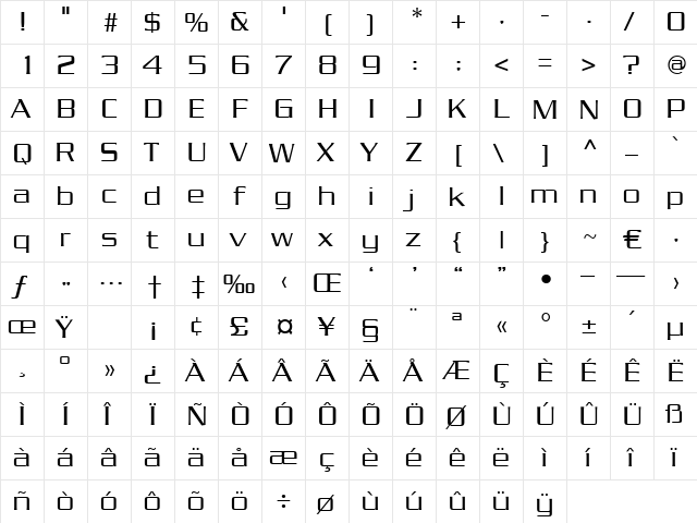 Sekunda Regular  glyph index