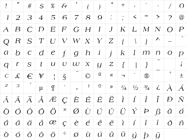 Almeria Italic  glyph index