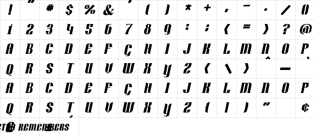 Retro Remembers Italic  glyph index