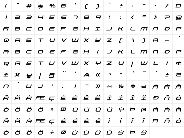 Antietam Extra-Condensed Italic Extra-Condensed Italic  glyph index