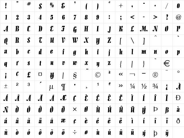 Aloe Normal  glyph index