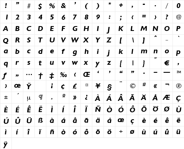 Chantilly-DemiBoldIta Regular  glyph index