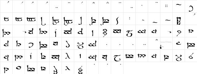 Ataturk Regular  glyph index