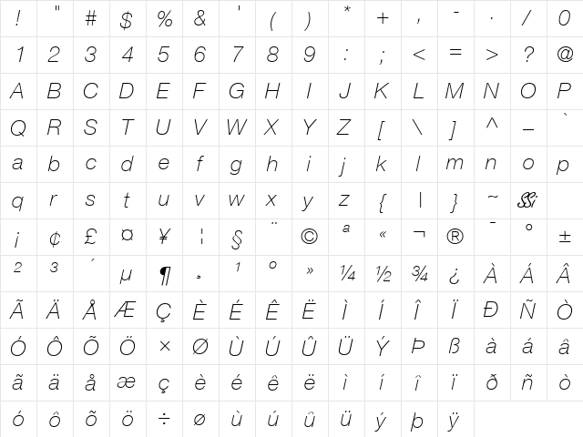 Context Reprise Thin SSi Thin Italic  glyph index