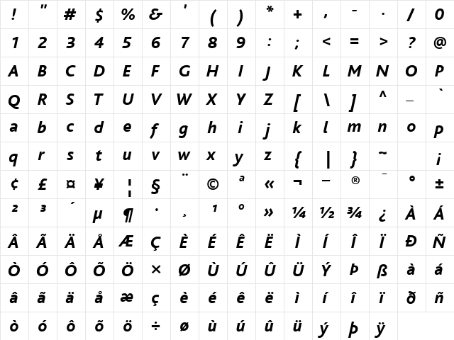 BlissExtraBoldItalic Regular  glyph index