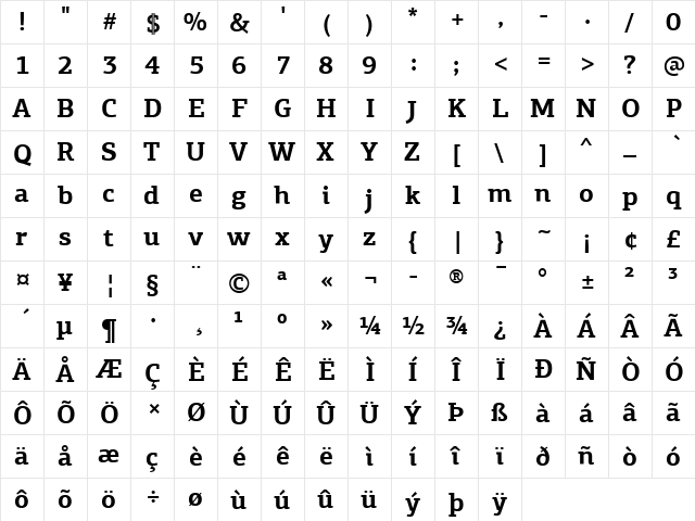 PF Agora Slab Pro Bold  glyph index