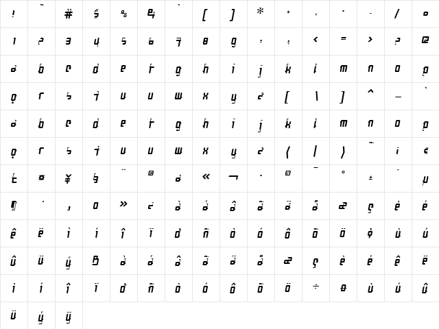 Cosmonaut Oblique  glyph index