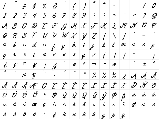 Goday Regular  glyph index