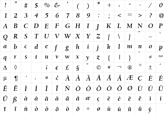 BergmannOldStyle BoldItalic  glyph index