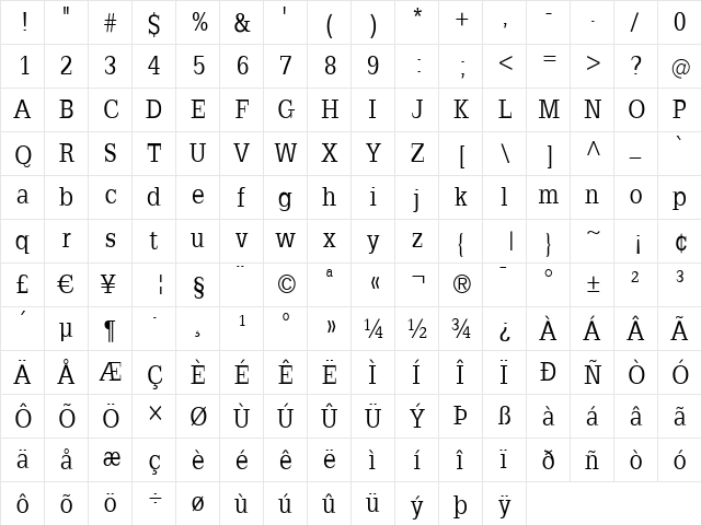 SlabRomana Regular  glyph index