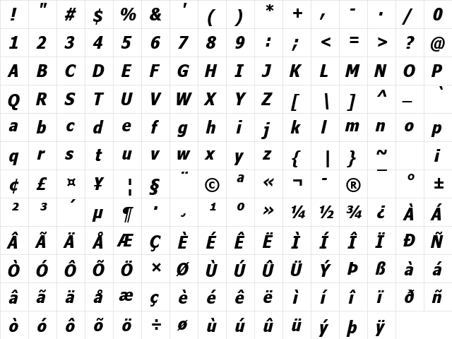 Nina Bold Italic  glyph index