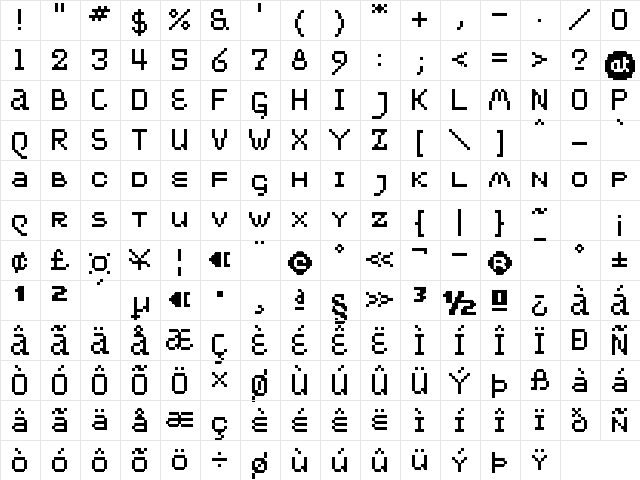 UF PT Unicraze Regular  glyph index