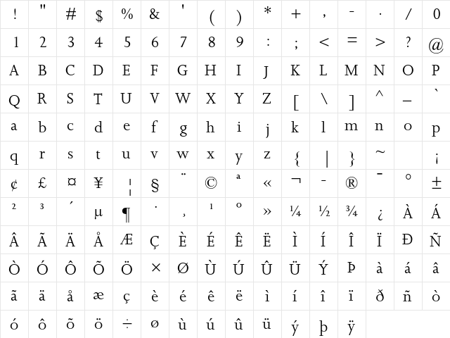 Joanna MT Std Regular  glyph index