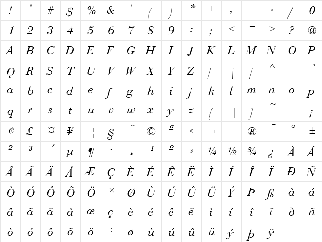 BauerBodD Italic  glyph index