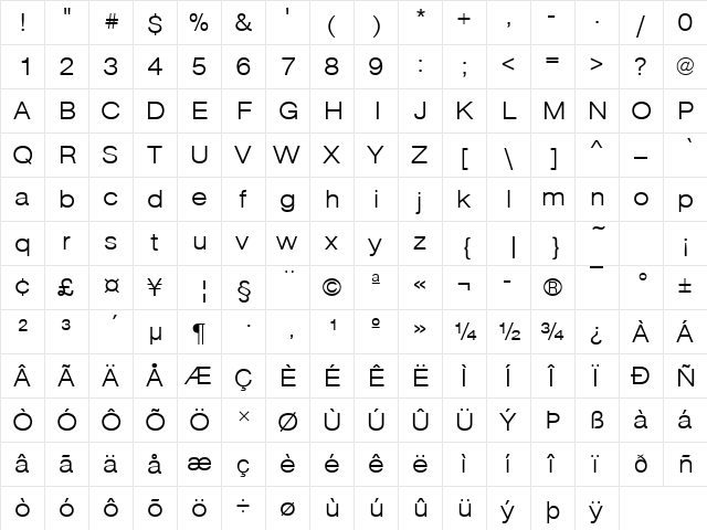 URWAccidaliaBucTLigExt Regular  glyph index