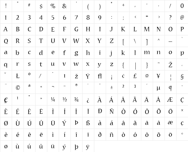 Nueva Regular  glyph index
