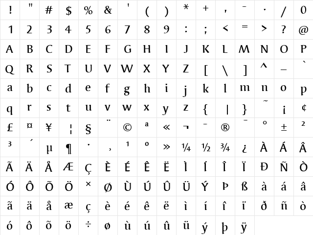 Syndor ITC Medium Regular  glyph index