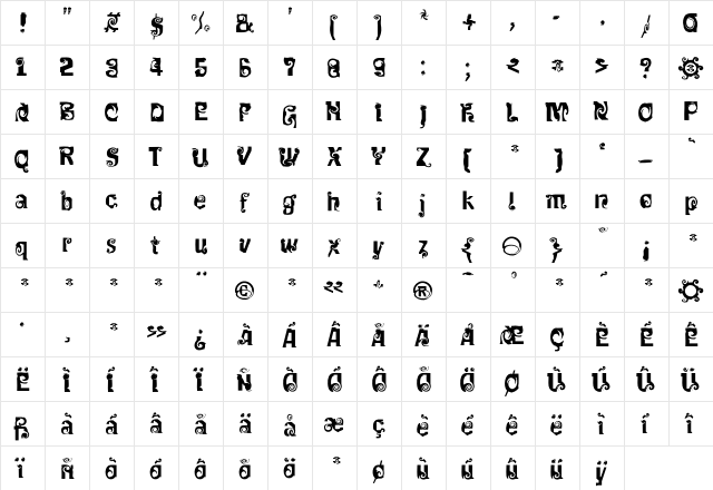 Mulinex Regular  glyph index