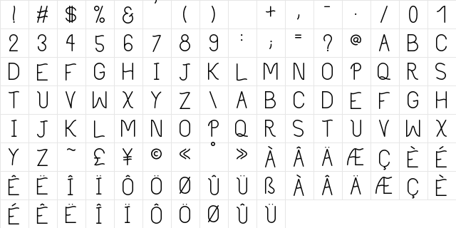 Philippine Regular  glyph index
