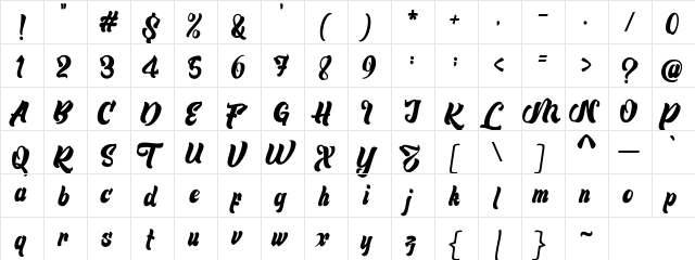Rosella Demo Regular  glyph index