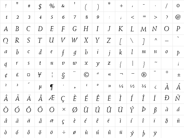MissiveSSK Italic  glyph index