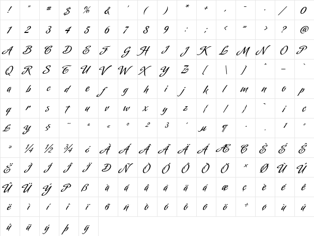 Amorinda Alternates Regular  glyph index