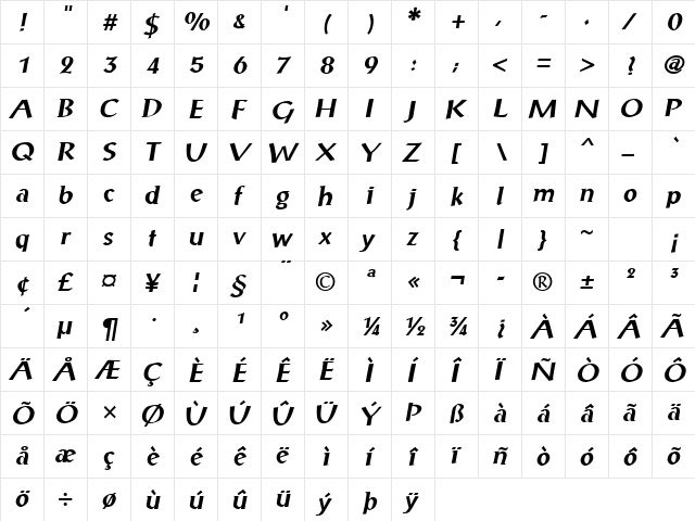 Zanders Bold-Oblique  glyph index