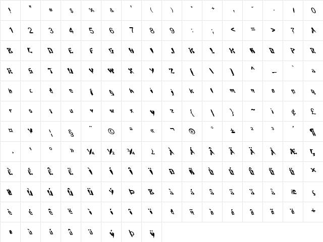 FZ UNIQUE 21 MANGLED LEFTY Normal  glyph index