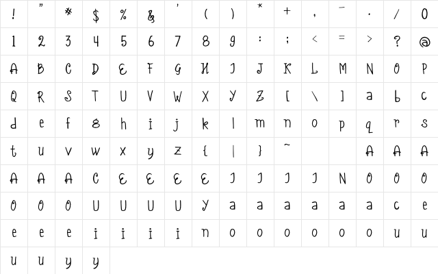 Chahna Bold  glyph index