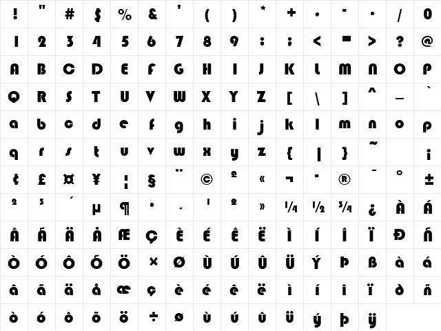 Blippo Bold  glyph index