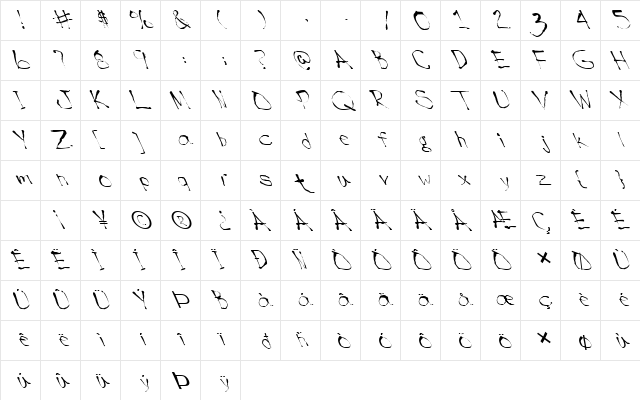 FZ HAND 9 LEFTY Normal  glyph index