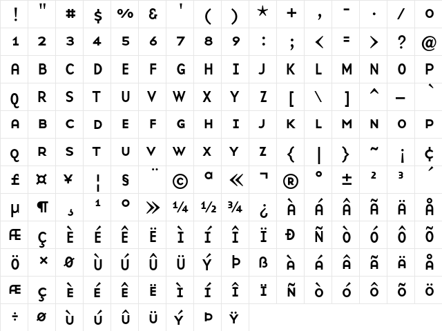 BaseNineSmallCaps Regular  glyph index