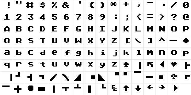 ATASCII Regular  glyph index