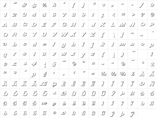 Nimbus Sans Becker DiaOnlShaD Regular  glyph index