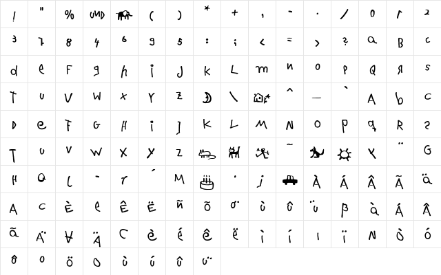 Hansel Medium  glyph index